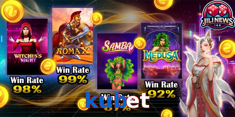 kubet