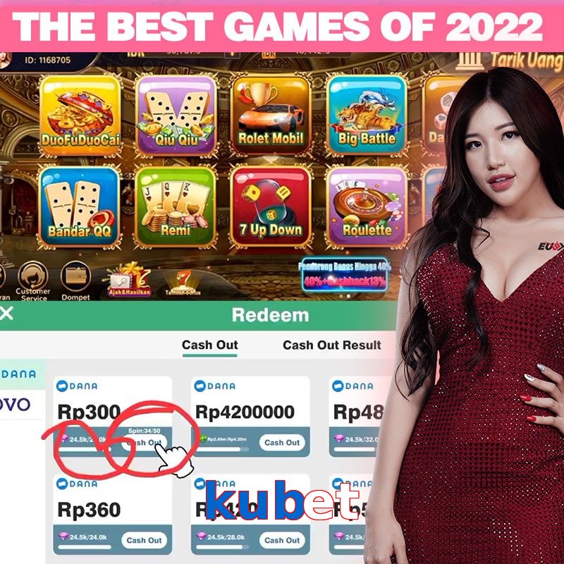kubet